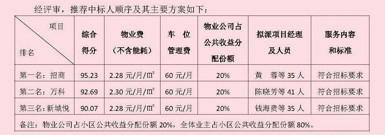 dcff3907c8104552e4970b4faddeffcb.png bc6758b5aec4eb60df3e04b09d05a799.png