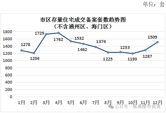 0591ba7707f70b248e6b9fc6cd315bbe.png 60c5d414fad94bc87285ef41abd725e1.png