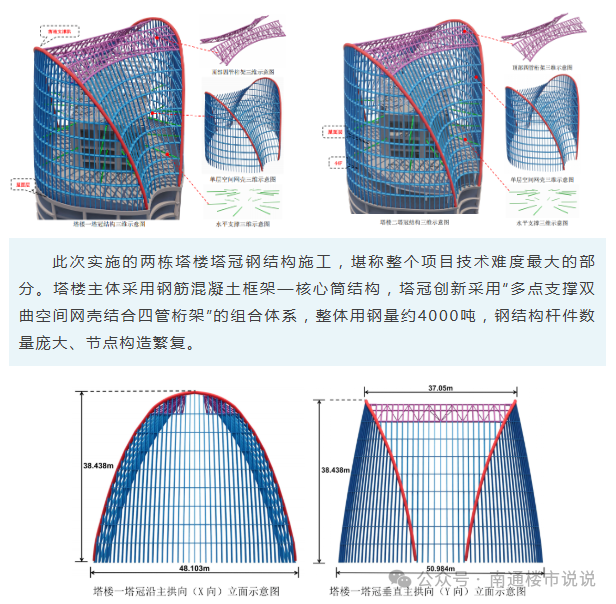 0b1be79f4d3fd274eb734df53dbef11e.png