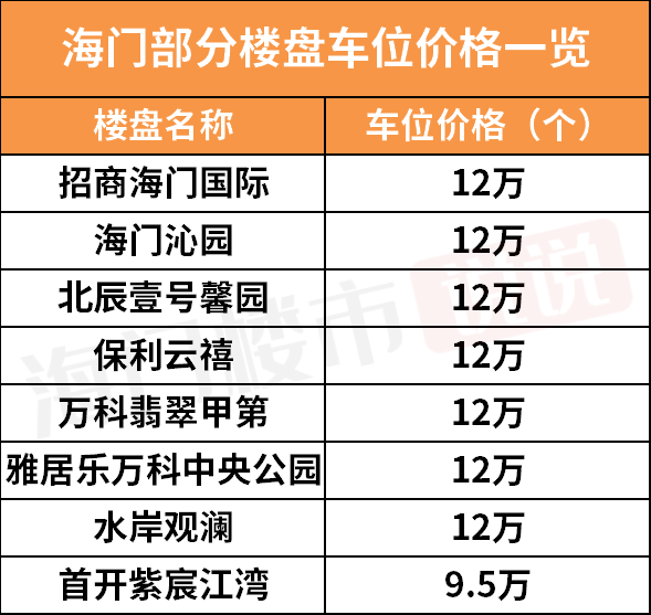 买一辆汽车能计入gdp吗_汽车负增长了怎么办 看福特,学格力(2)